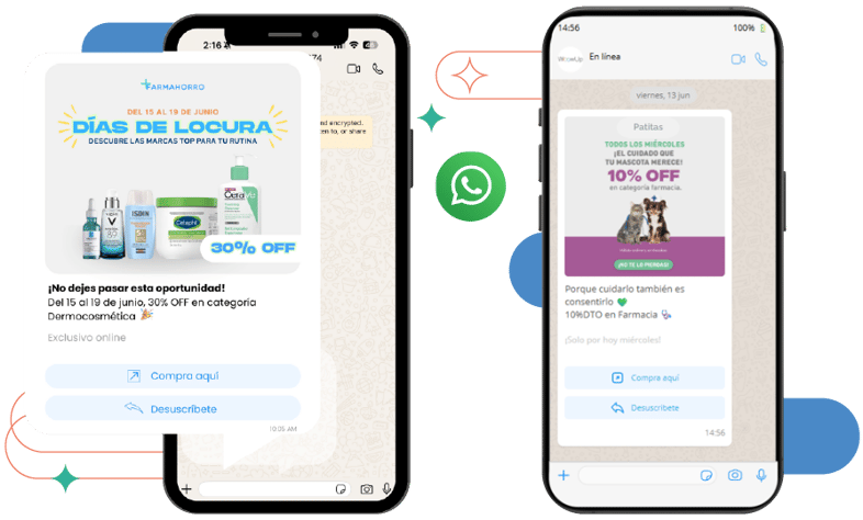 Automatizaciones en el canal con mejor tasa de apertura WoowUp