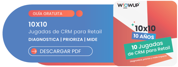 10x10: 10 años 10 jugadas en CRM para retail