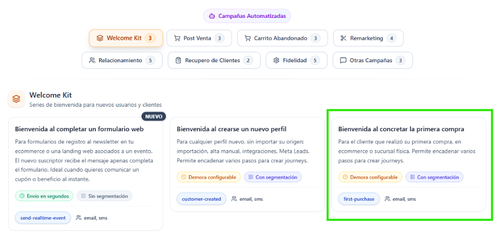 Bienvenida al concretar la primera compra