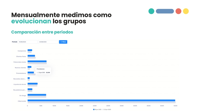 Casos de Uso + Mostramos el Producto2-1