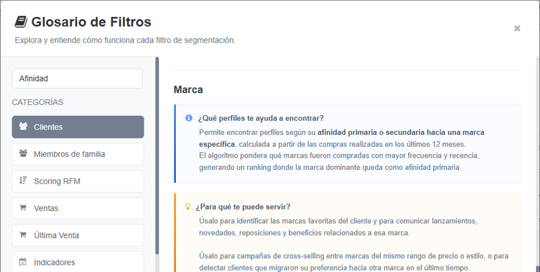 Glosario de filtros WoowUp