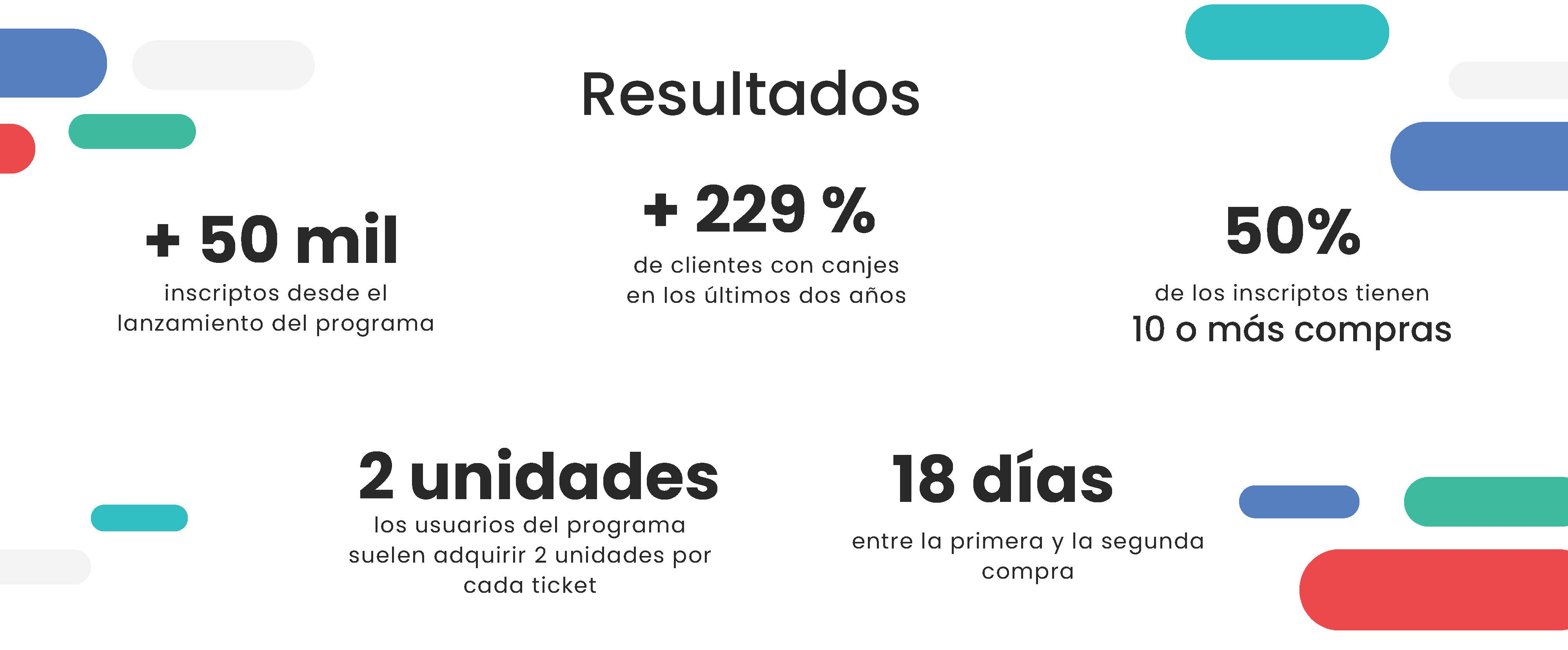 openfarma