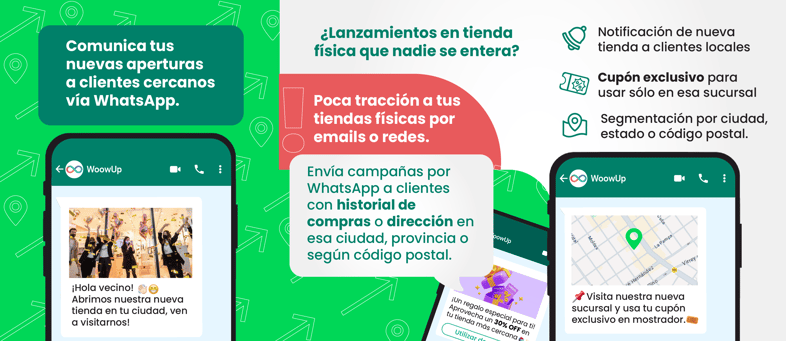 integración tienda física CRM