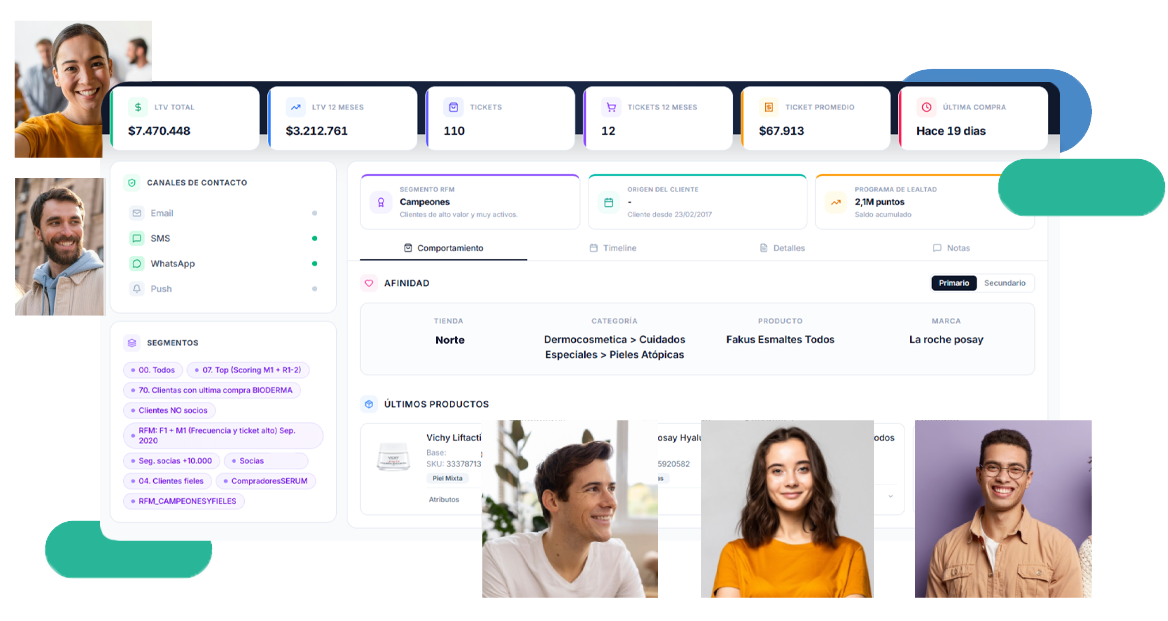 CRM para Retail en WoowUp CRM para Retail en WoowUp