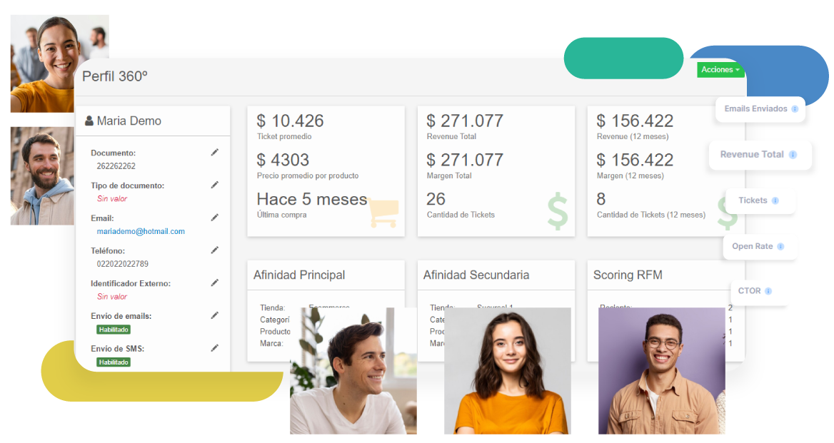 CRM para Retail CRM para Retail