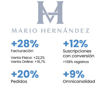 caso Mario Hernandez