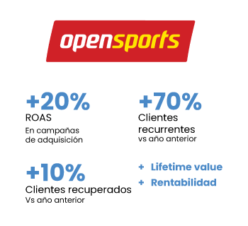opensports