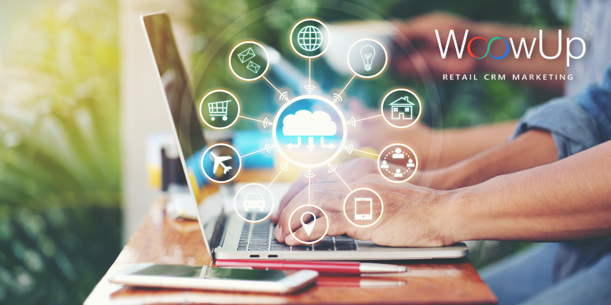 Audiencias Personalizadas de Business Manager con WoowUp