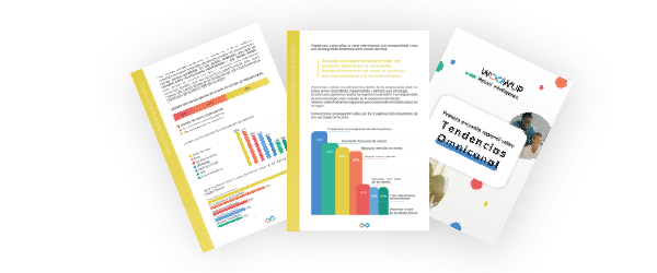 WoowUp Primera encuesta regional sobre tendencias omnicanal