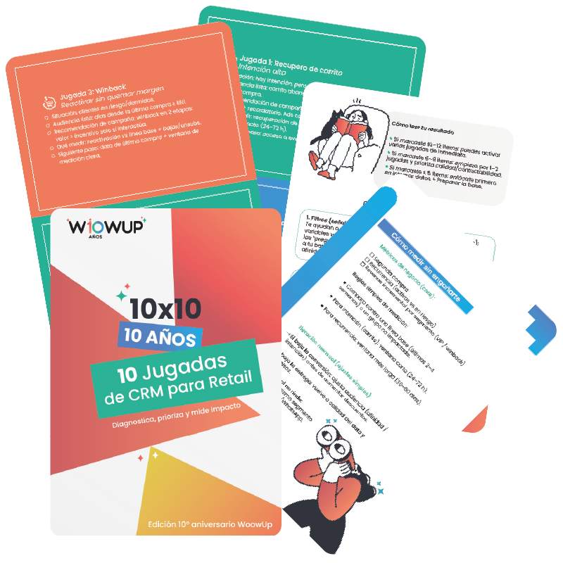 10x10 jugadas de CRM para retail con WoowUp